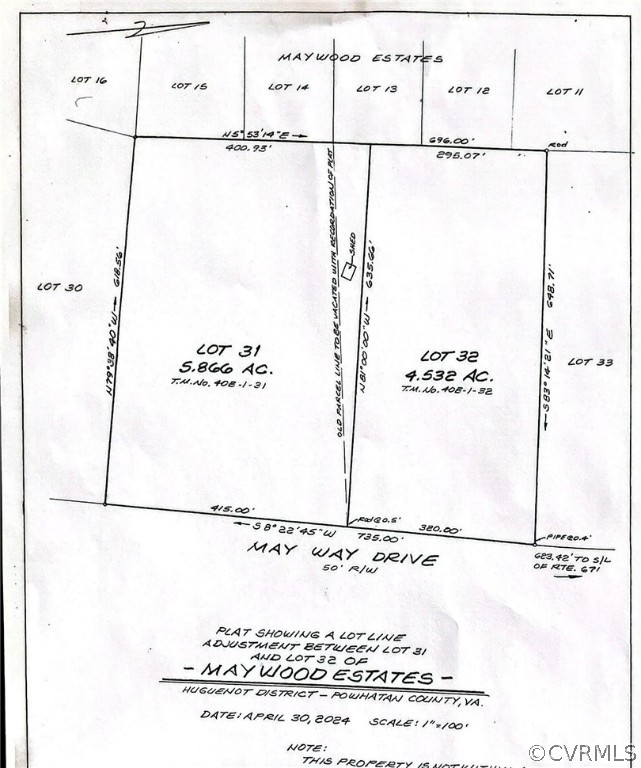 Sold Property