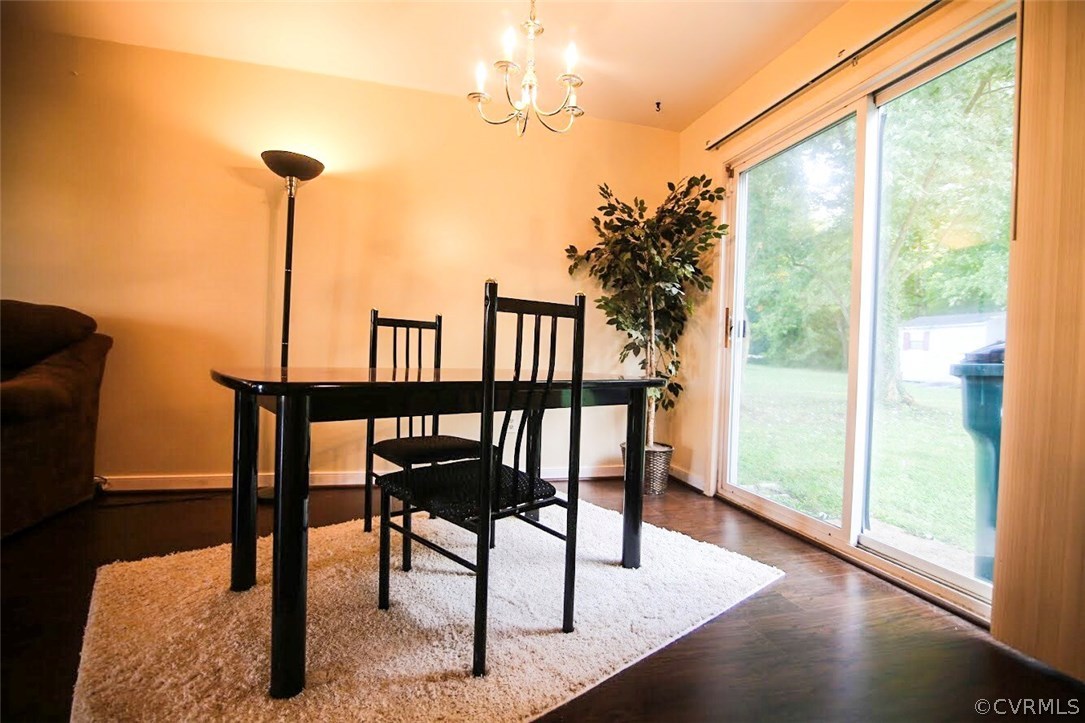 Sold Property