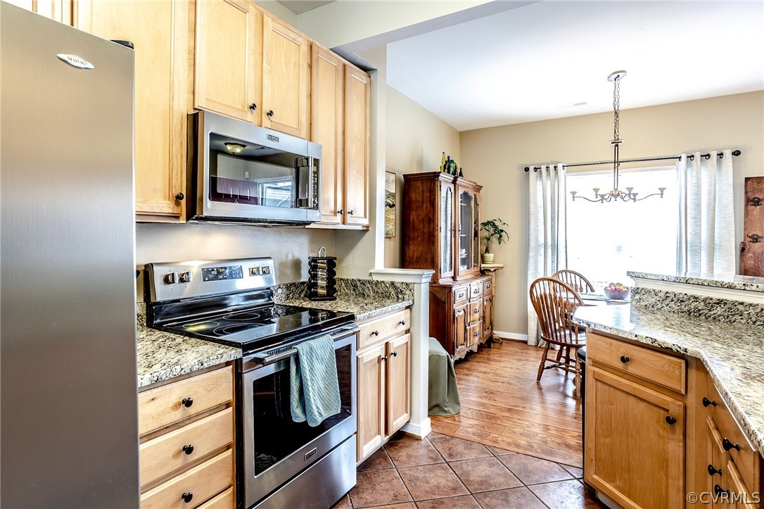 Sold Property
