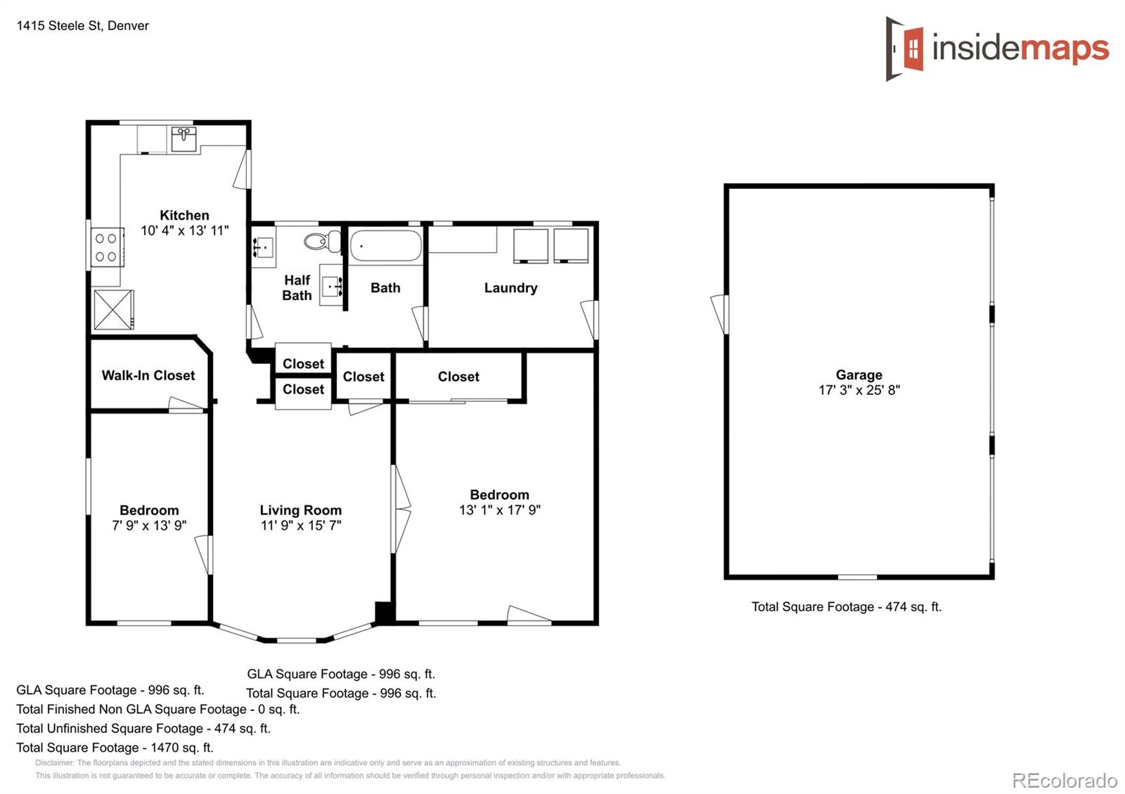 Sold Property