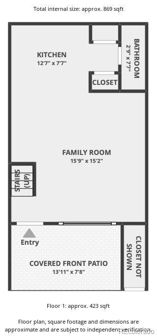 Sold Property