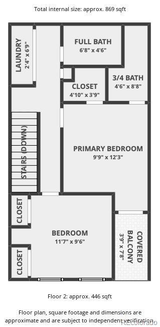 Sold Property