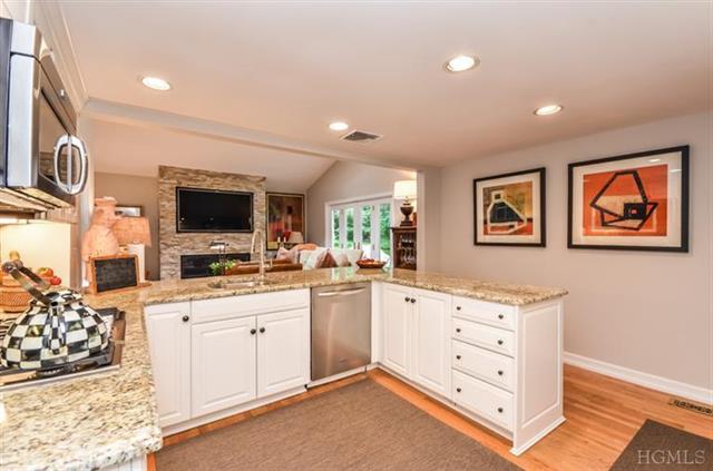 Sold Property