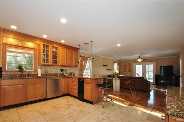 Sold Property