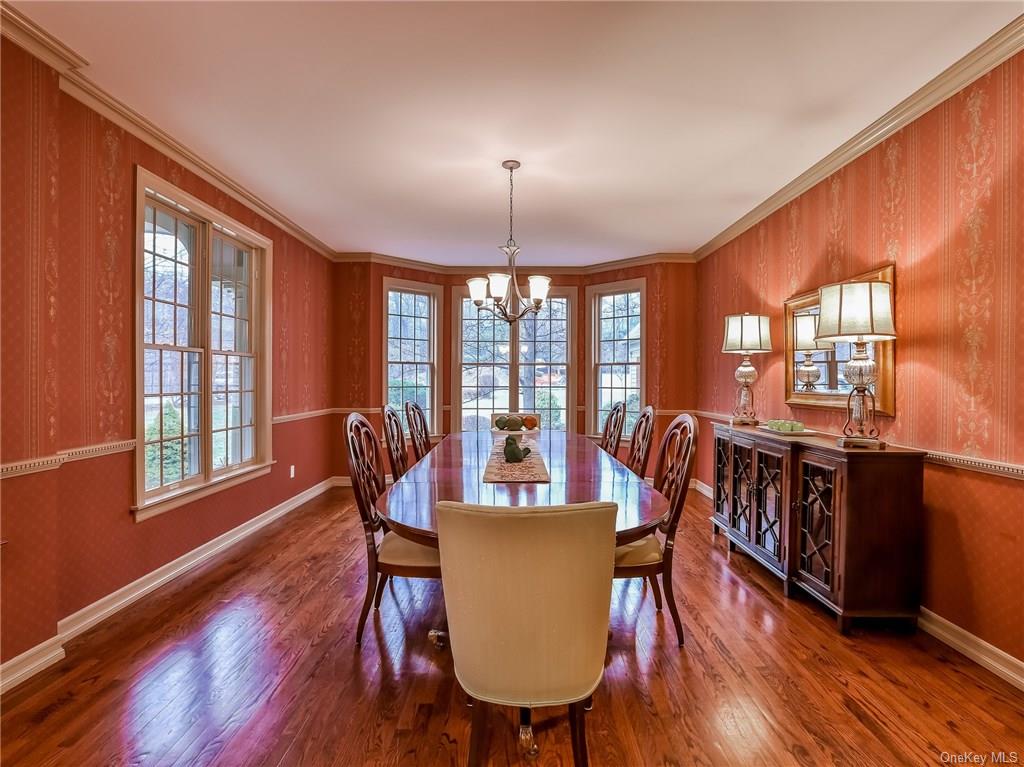 Sold Property