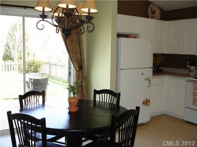 Sold Property