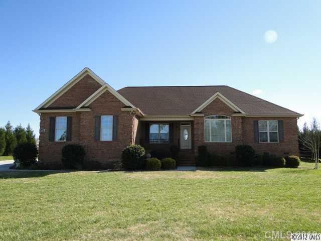 Sold Property