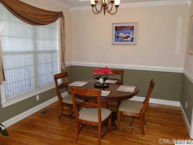 Sold Property