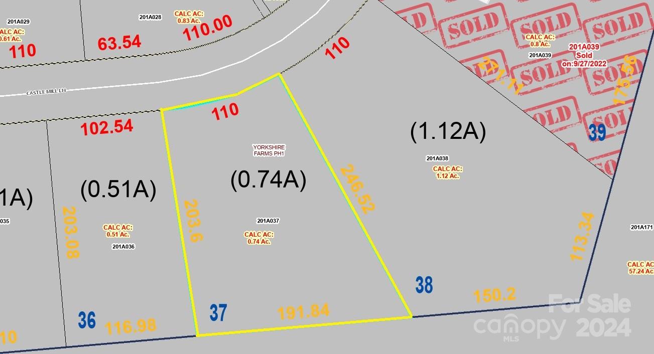 Sold Property