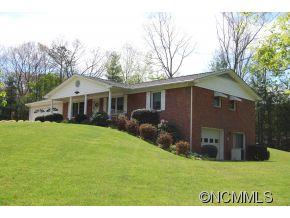 Recently Sold Sold Property