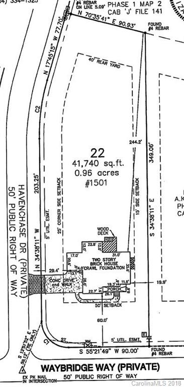 Sold Property
