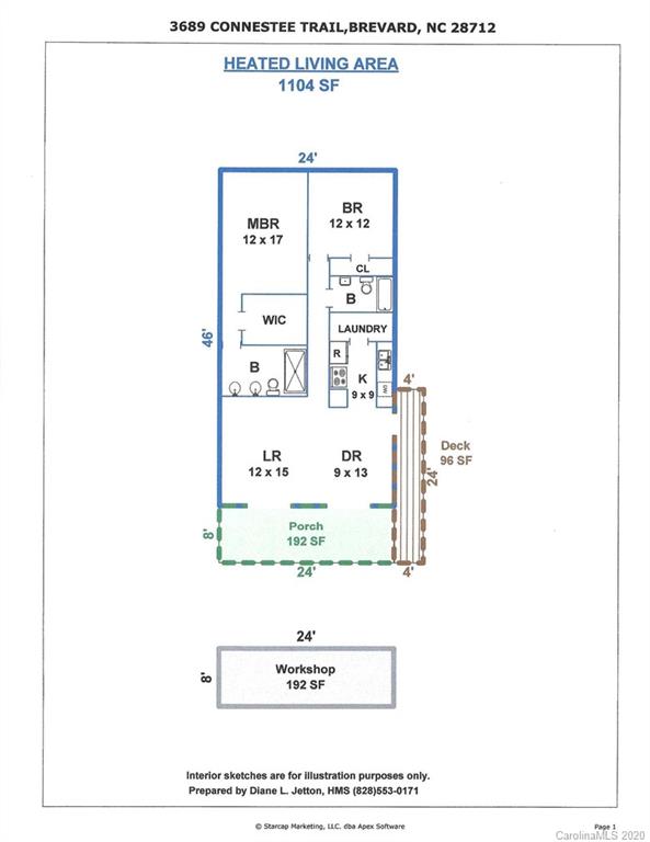 Sold Property