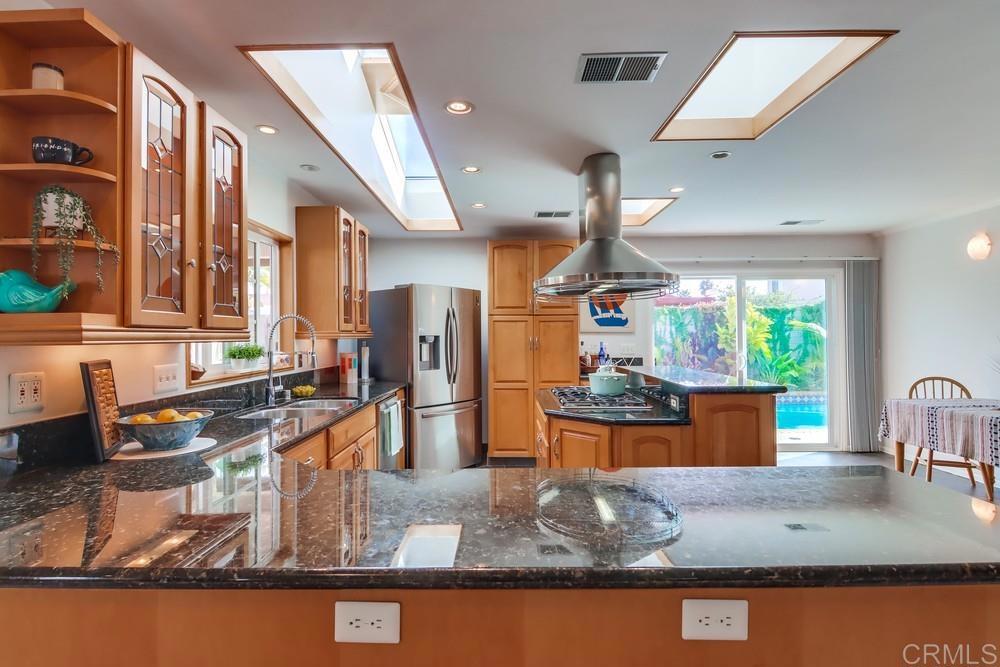 Sold Property