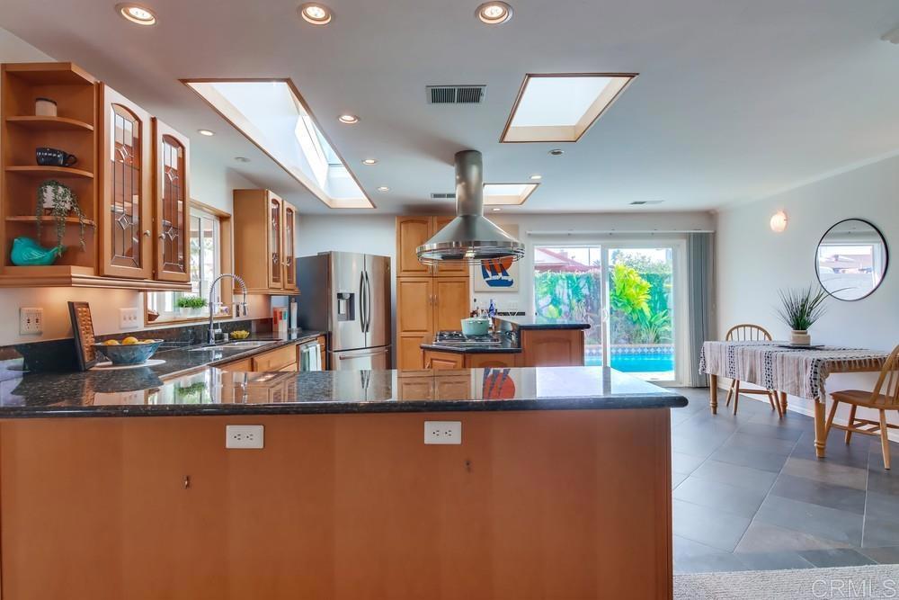 Sold Property