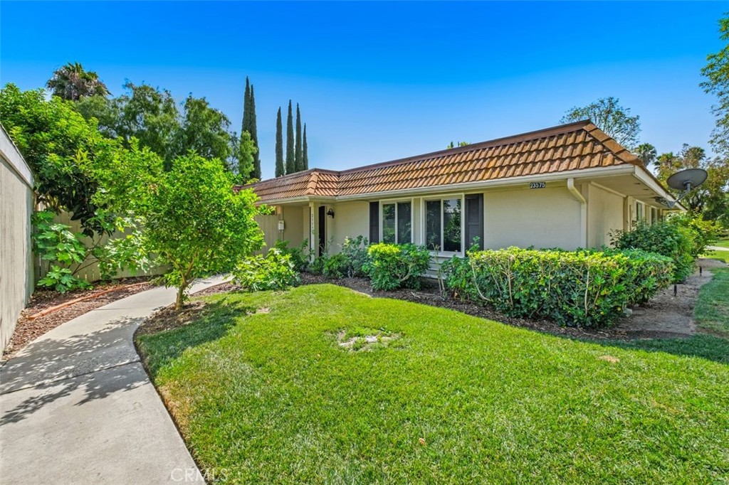 Recently Sold Sold Property