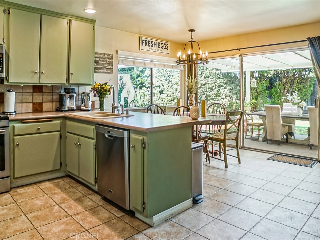 Sold Property