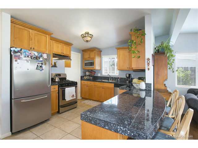 Sold Property