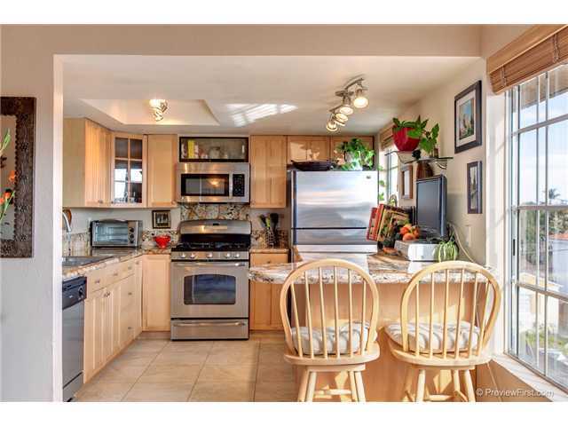 Sold Property