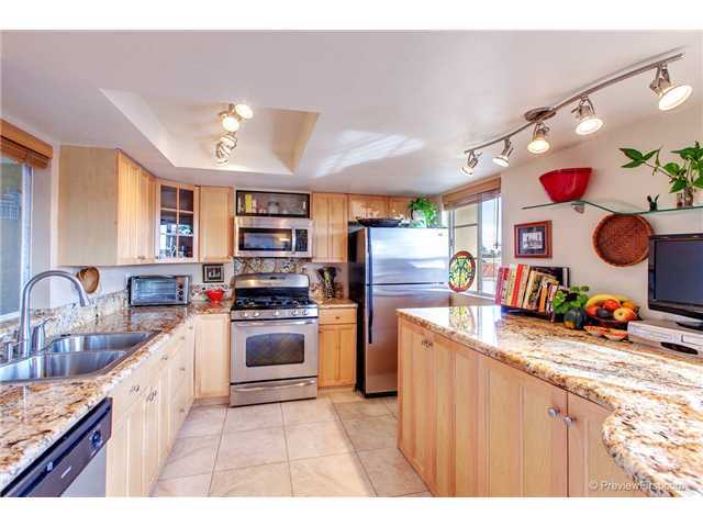 Sold Property