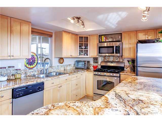 Sold Property