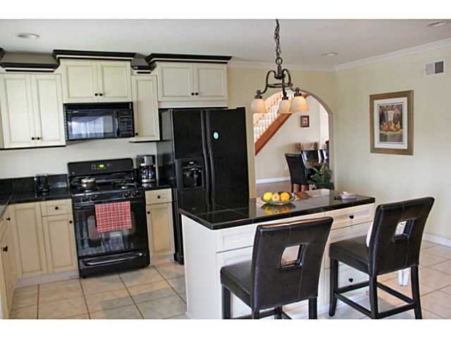 Sold Property