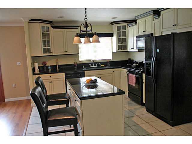 Sold Property