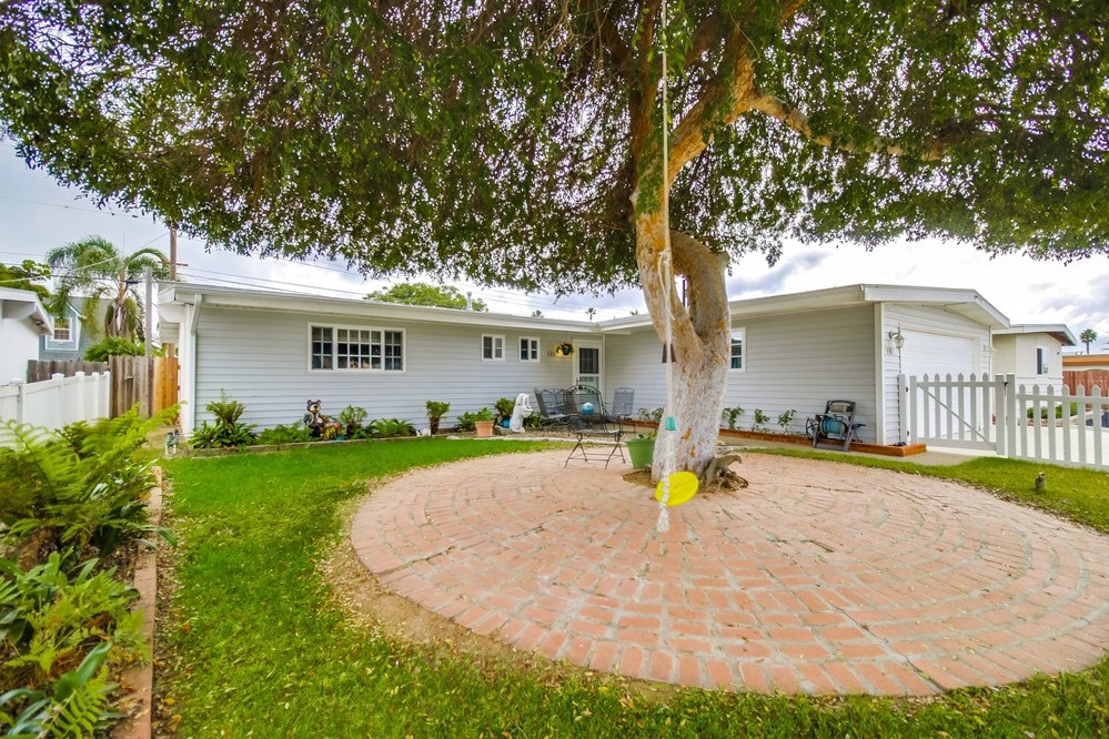Sold Property